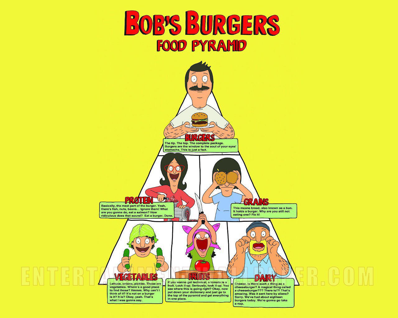 Bob S Burgers Wallpaper Desktop