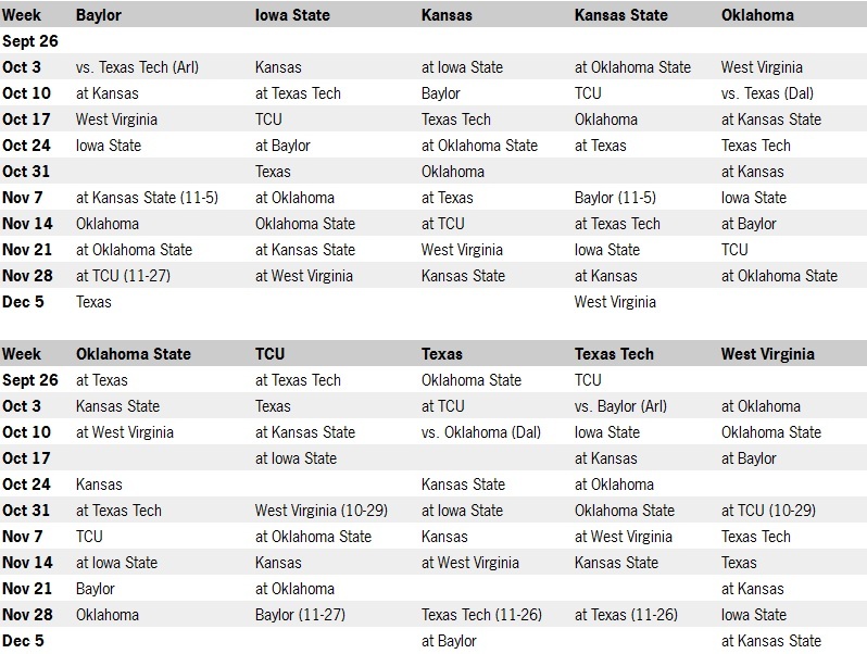 Arkansas Football Schedule 2015