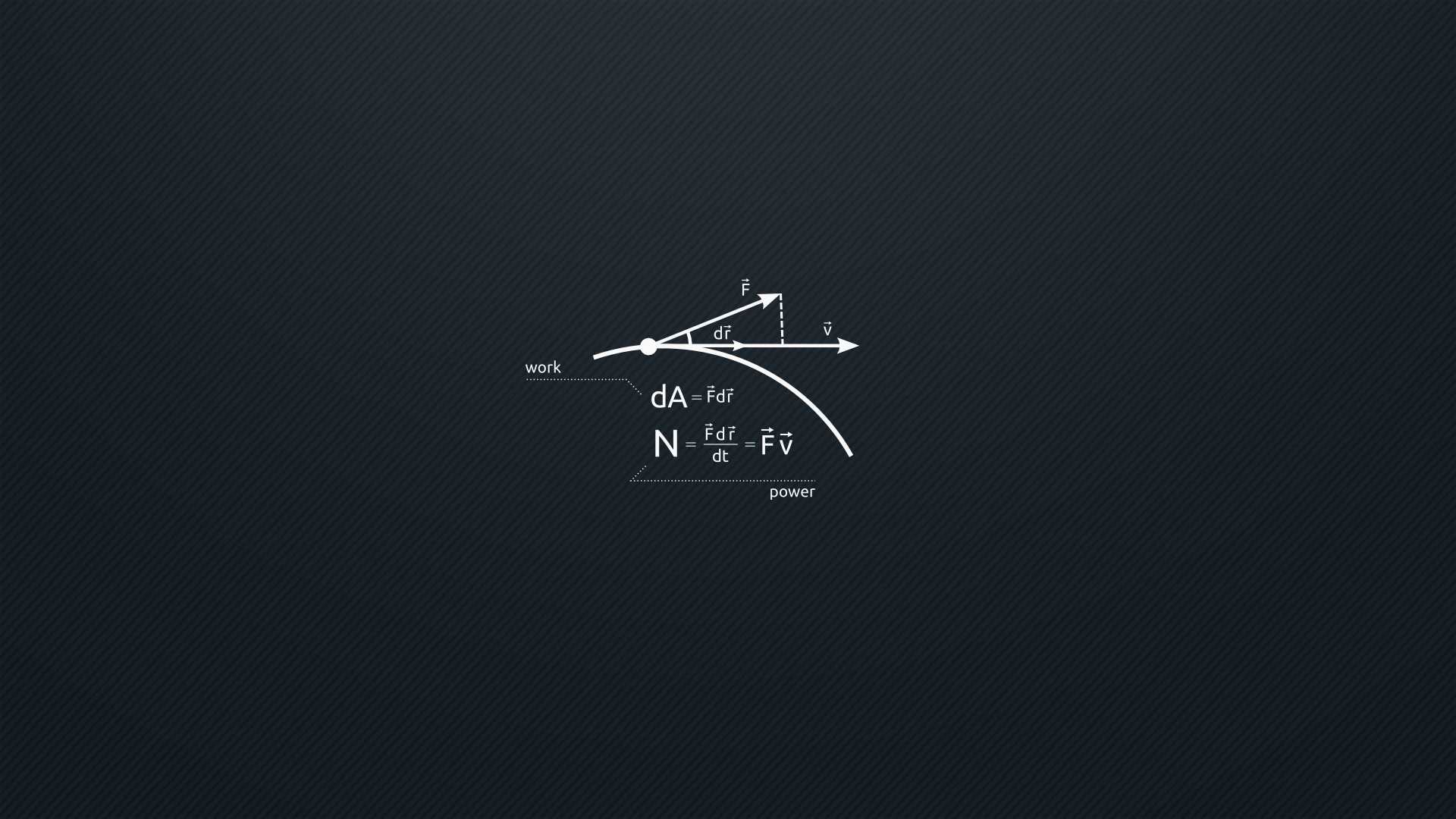 Minimalist Wallpaper HD