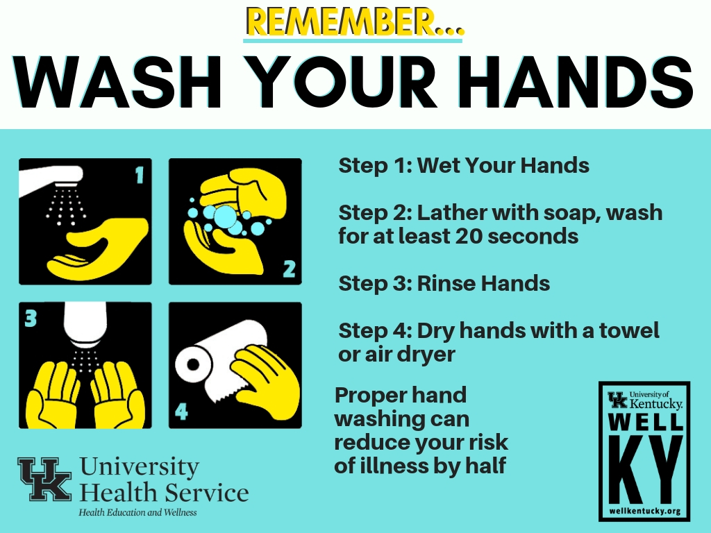 Wash Your Hands University Of Kentucky