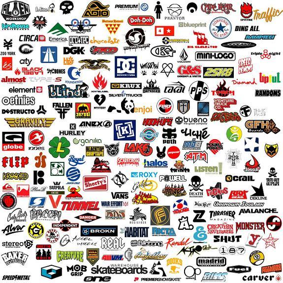 All Skateboard Pany Brand Logo Wallpaper