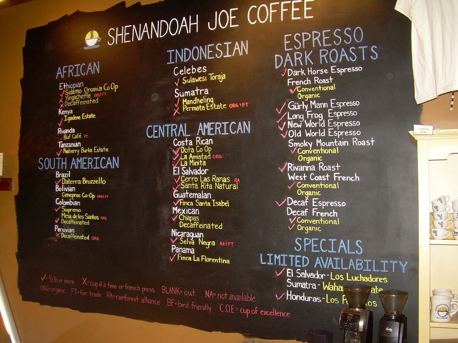  here s my coffee shop menu of coffees you can see we are all wallpaper