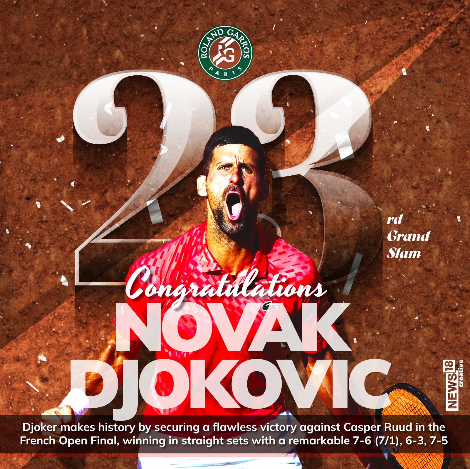 Roland Garros Novak Djokovic Won French Open To Clinch His