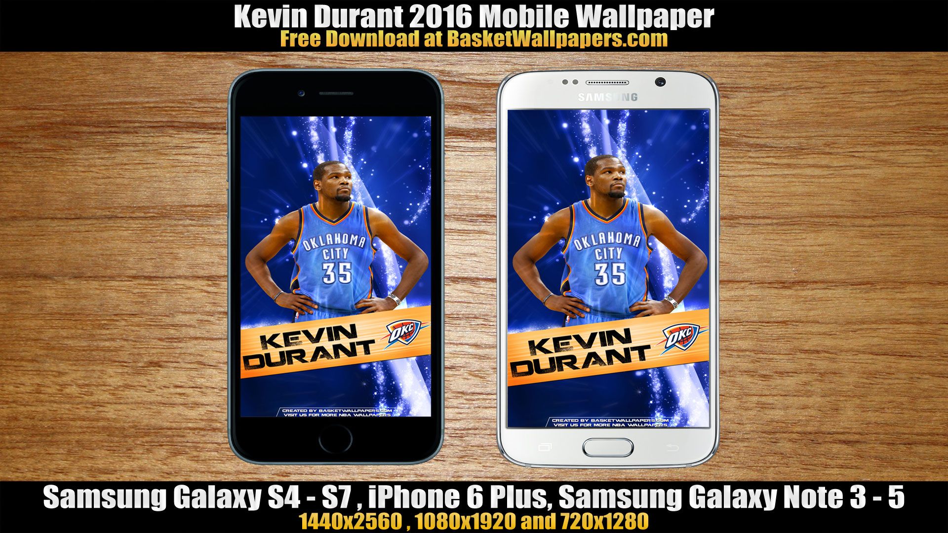 Kevin Durant Okc Thunder Mobile Wallpaper Basketball