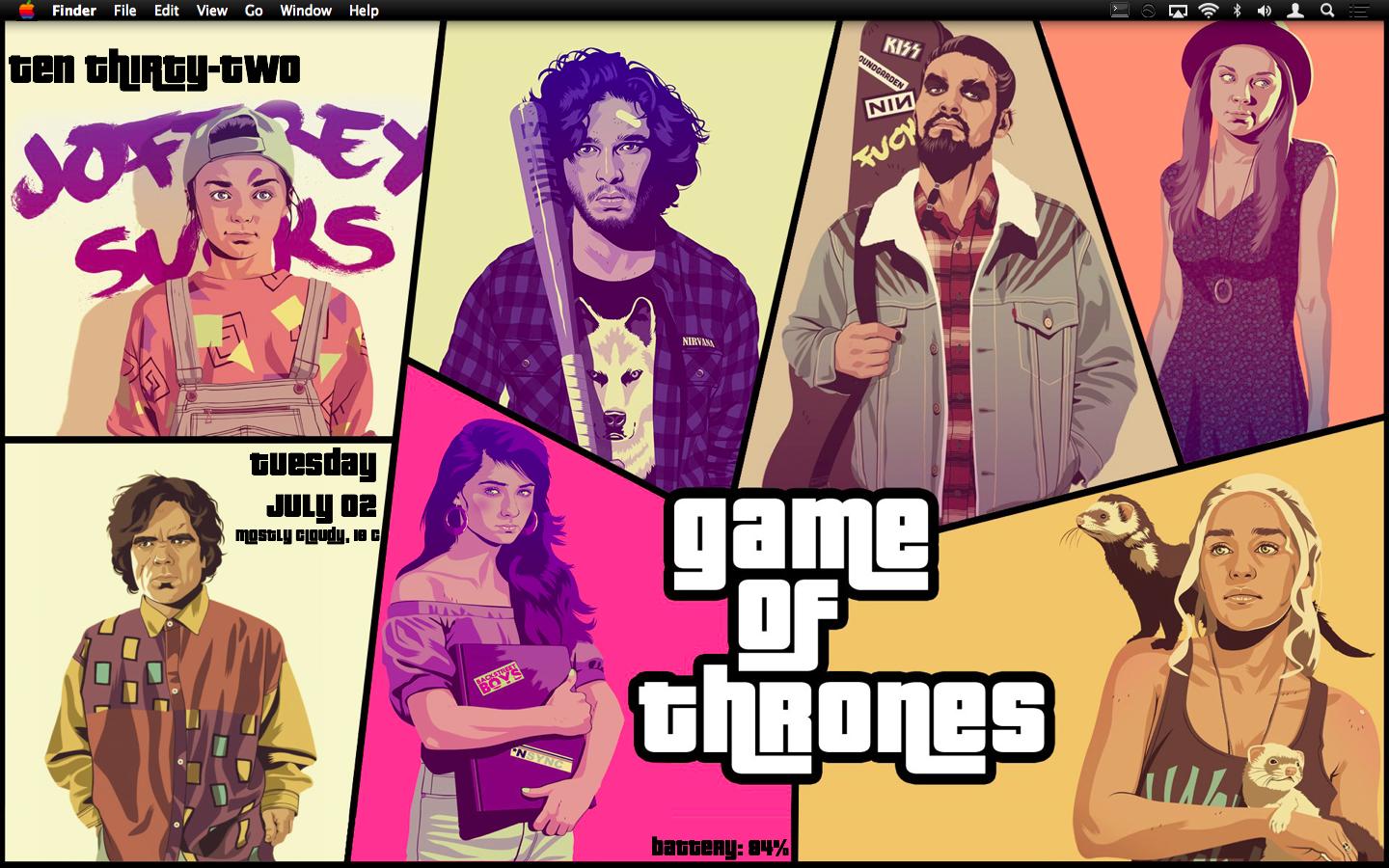 Game Of Thrones 80s 90s Gta Theme Wallpaper Found On Then