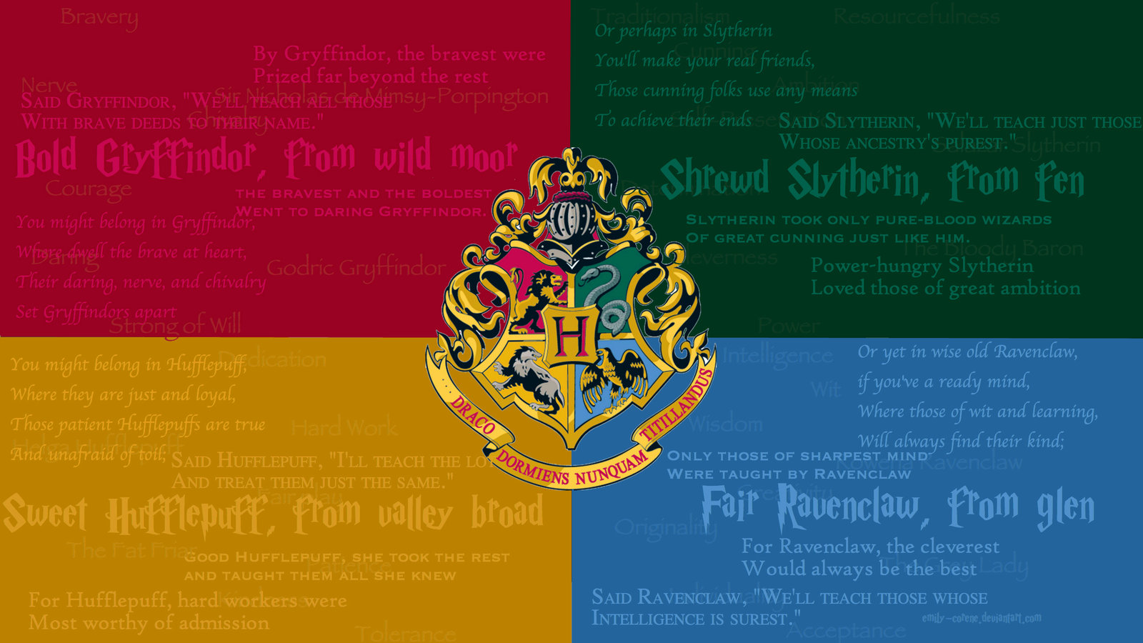 HD Hogwarts Crest and Houses Wallpaper by emily corene 1600x900
