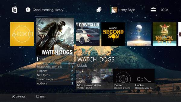 Fan made mock up of the PlayStation 4 UI with a custom background
