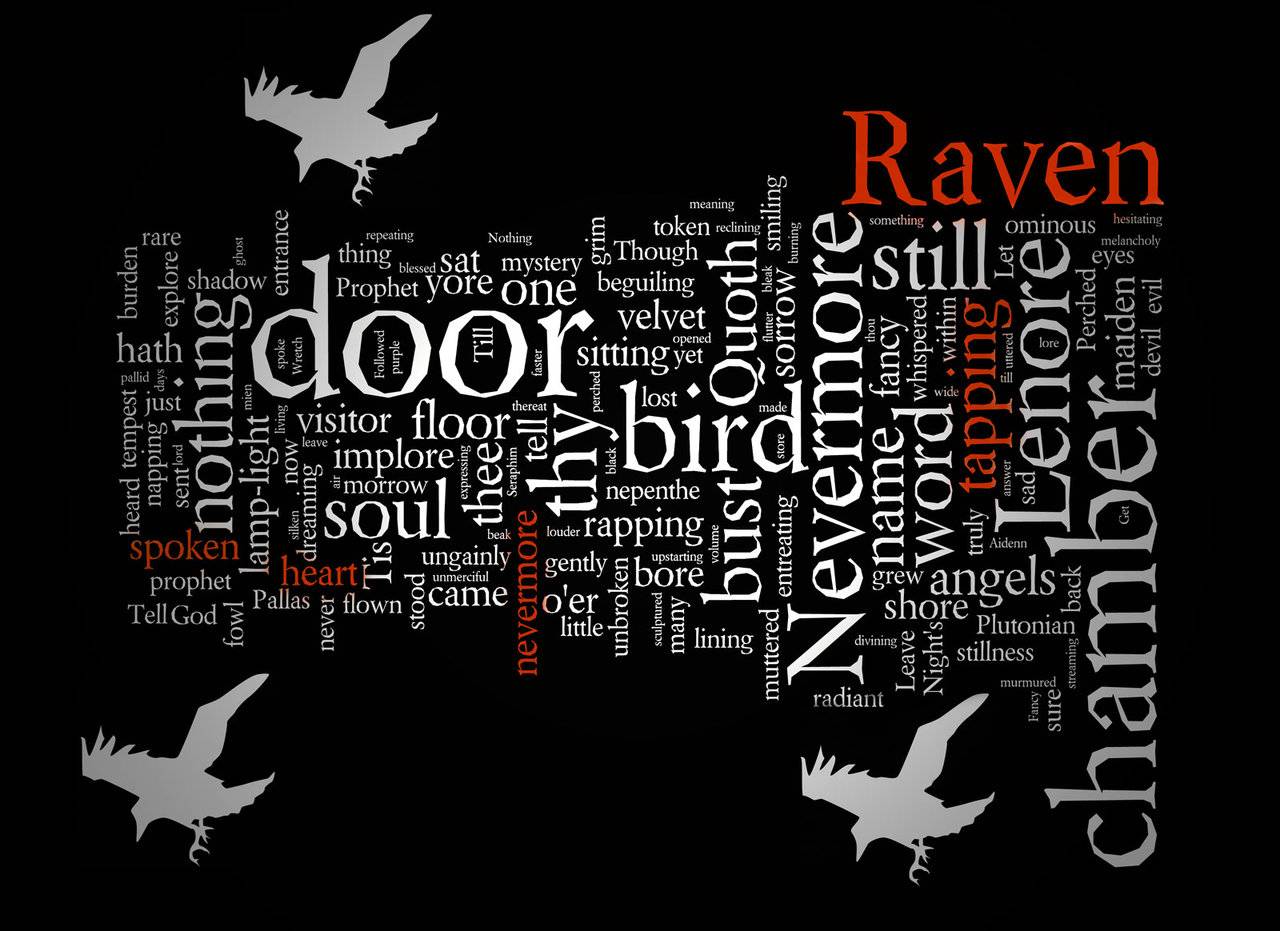 The Raven Wallpaper Edgar Allan Poe