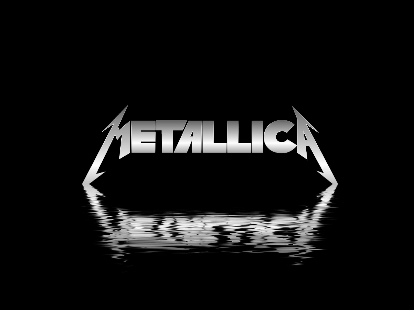 Central Wallpaper Metallica Logos HD Desktop
