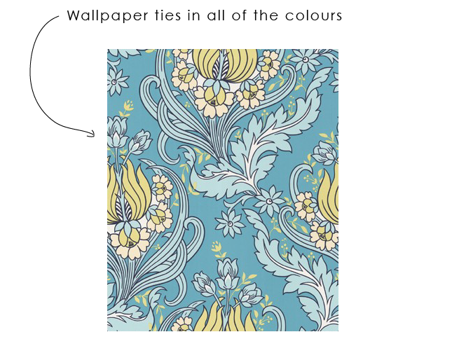 With Amy Butler Wallpaper In Temple Tulips Ocean By Graham Brown