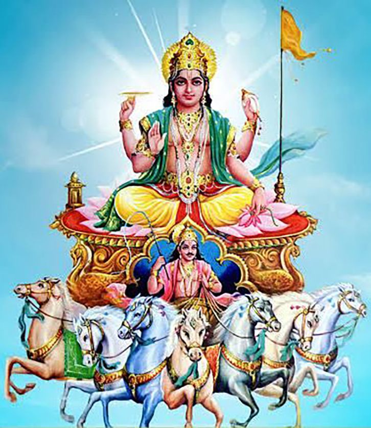 Best Surya Dev Image God HD Photos Bhakti