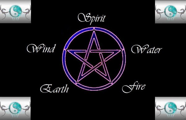 Pentagram Background By