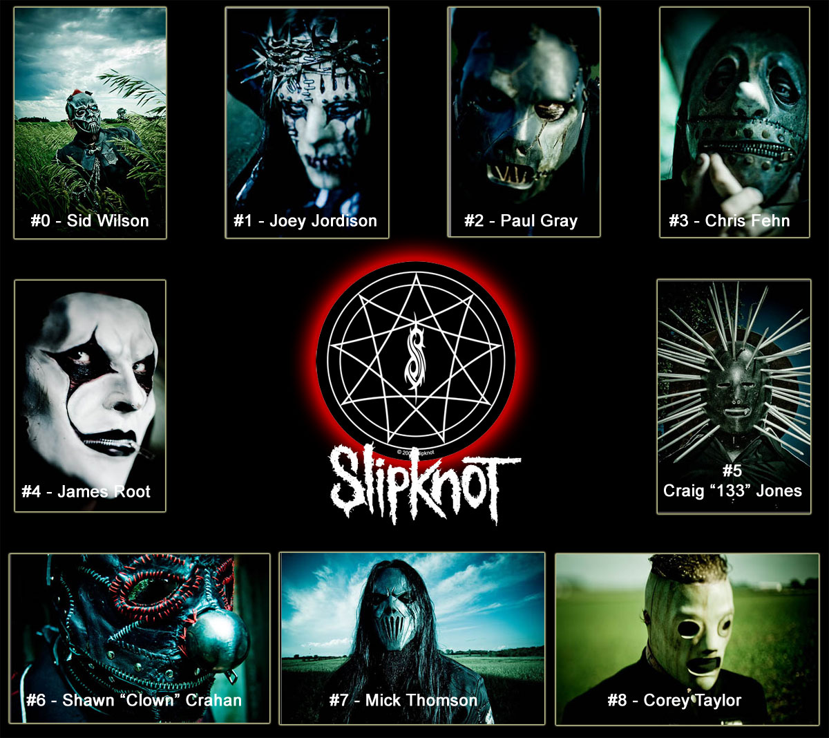 Slipknot Desktop Wallpaper On Latoro