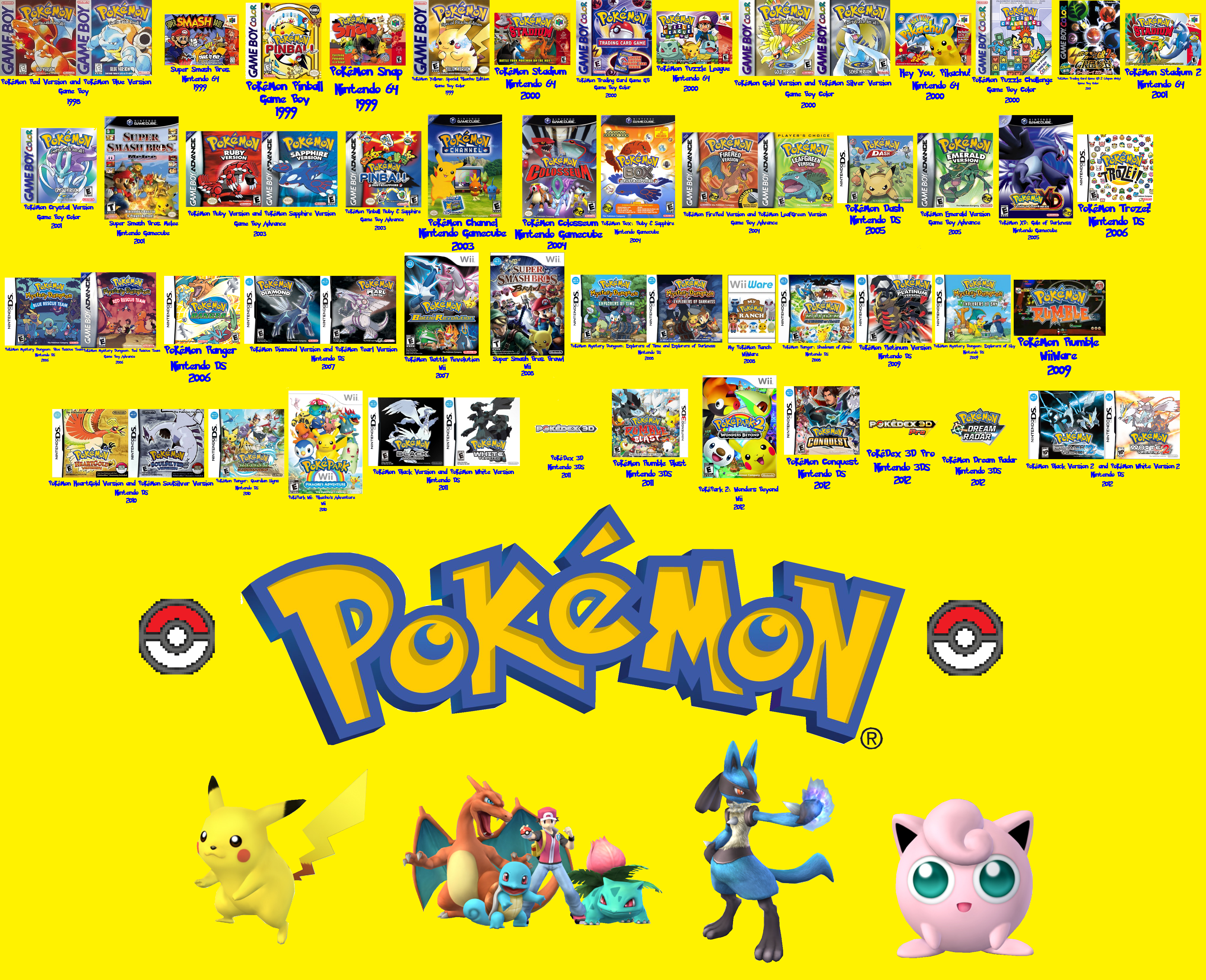 49+ Pokemon Indigo League Wallpaper on WallpaperSafari