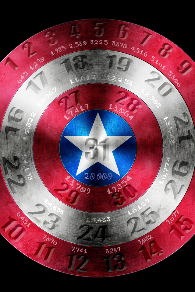 Captain America Camp NaNo Wallpaper for iPhone 4 Desktop and mobile
