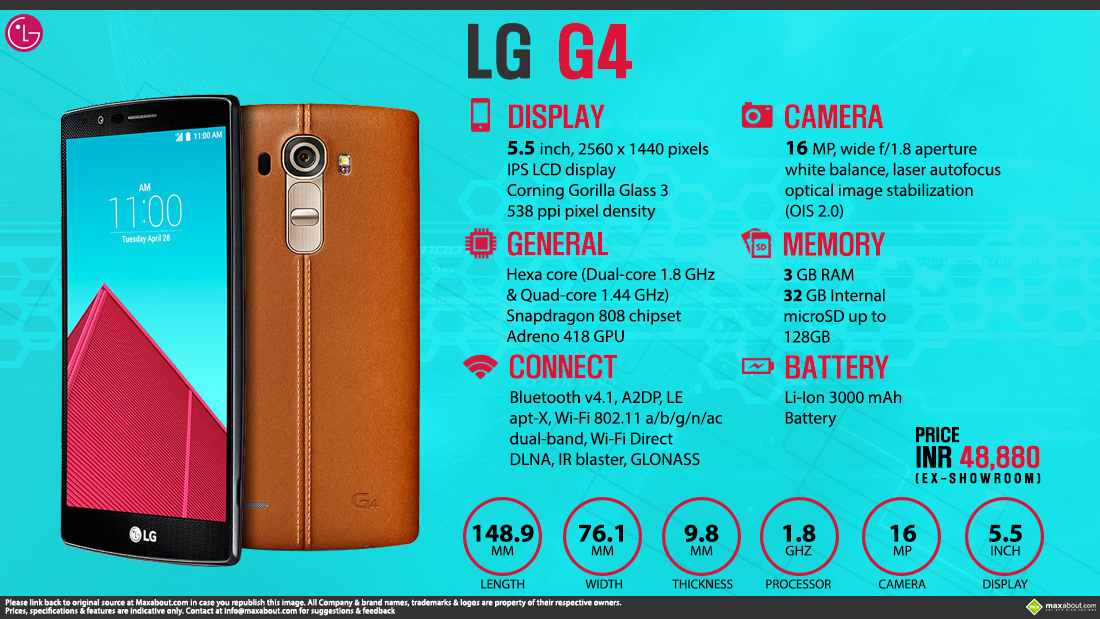 Quick Facts Lg G4