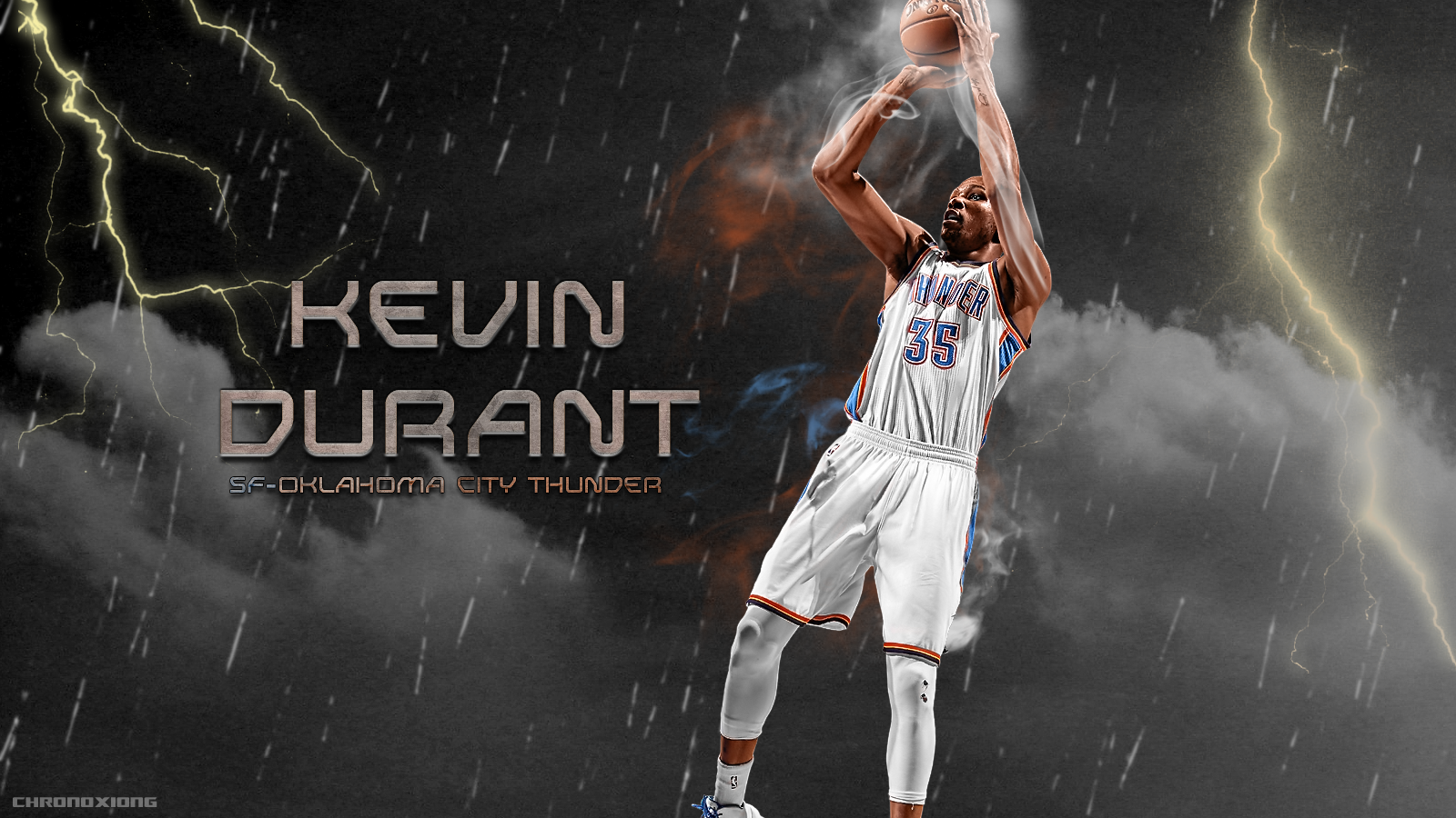 Kevin Durant Thunder Dunk Wallpaper D