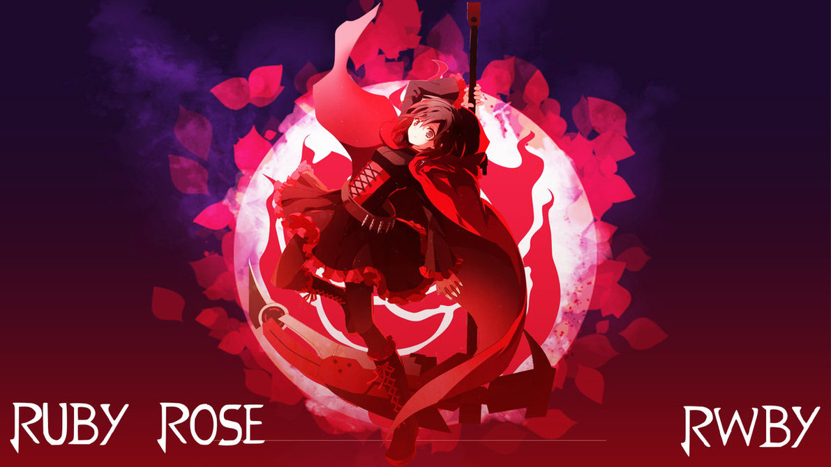 Rwby Wallpaper Ruby Rose By Aerie Desu