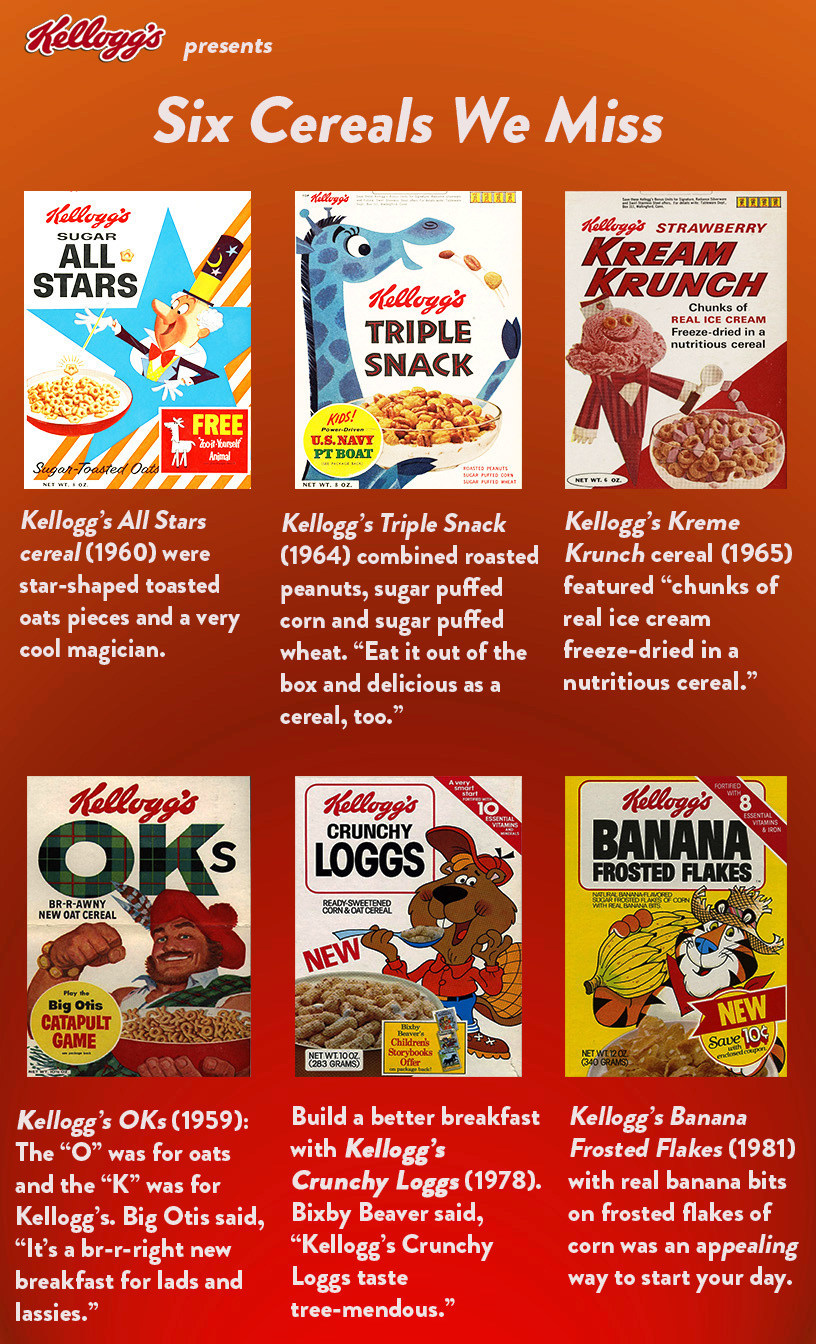 Happy National Cereal Day Six Kellogg Cereals We Miss