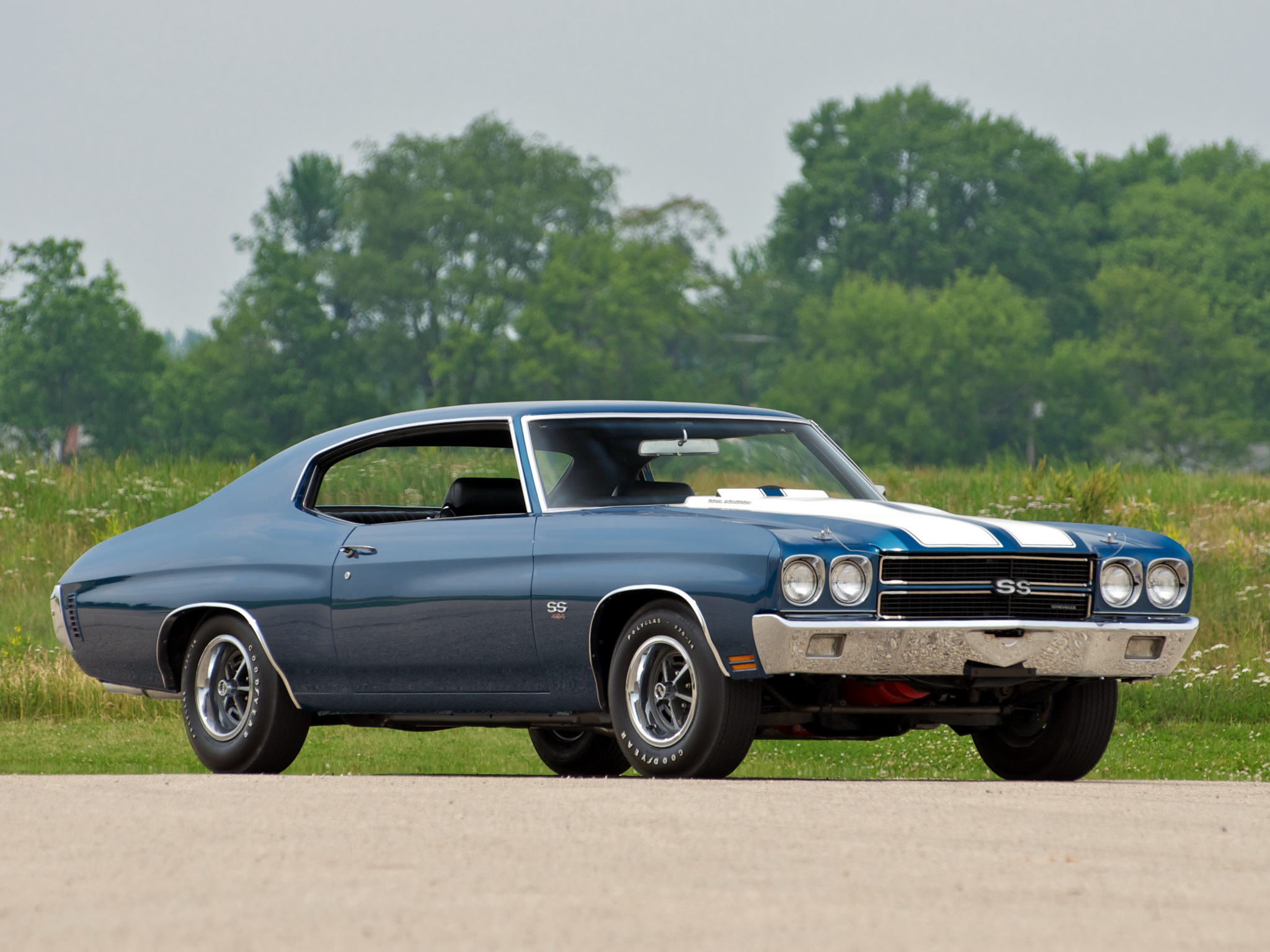1970 Chevy Chevelle ss Wallpaper images