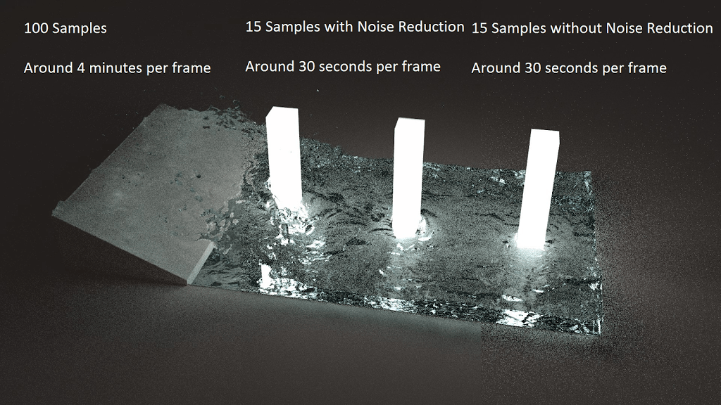 Reducing Cycles Noise For Background Moby Motion