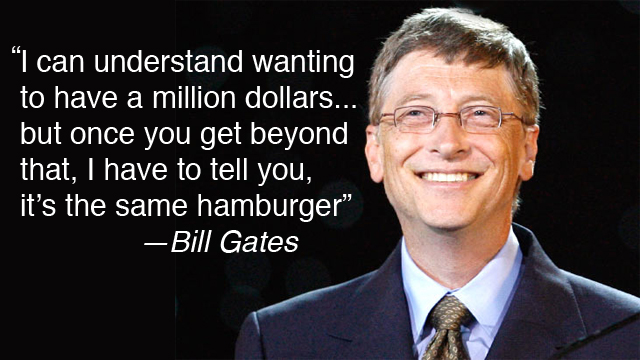 Bill Gates HD Wallpapers 640x360