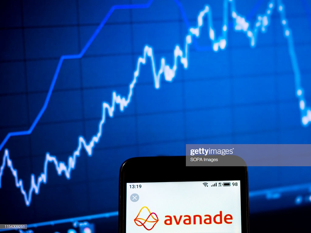 In This Photo Illustration The Avanade Logo Is Seen Displayed On A