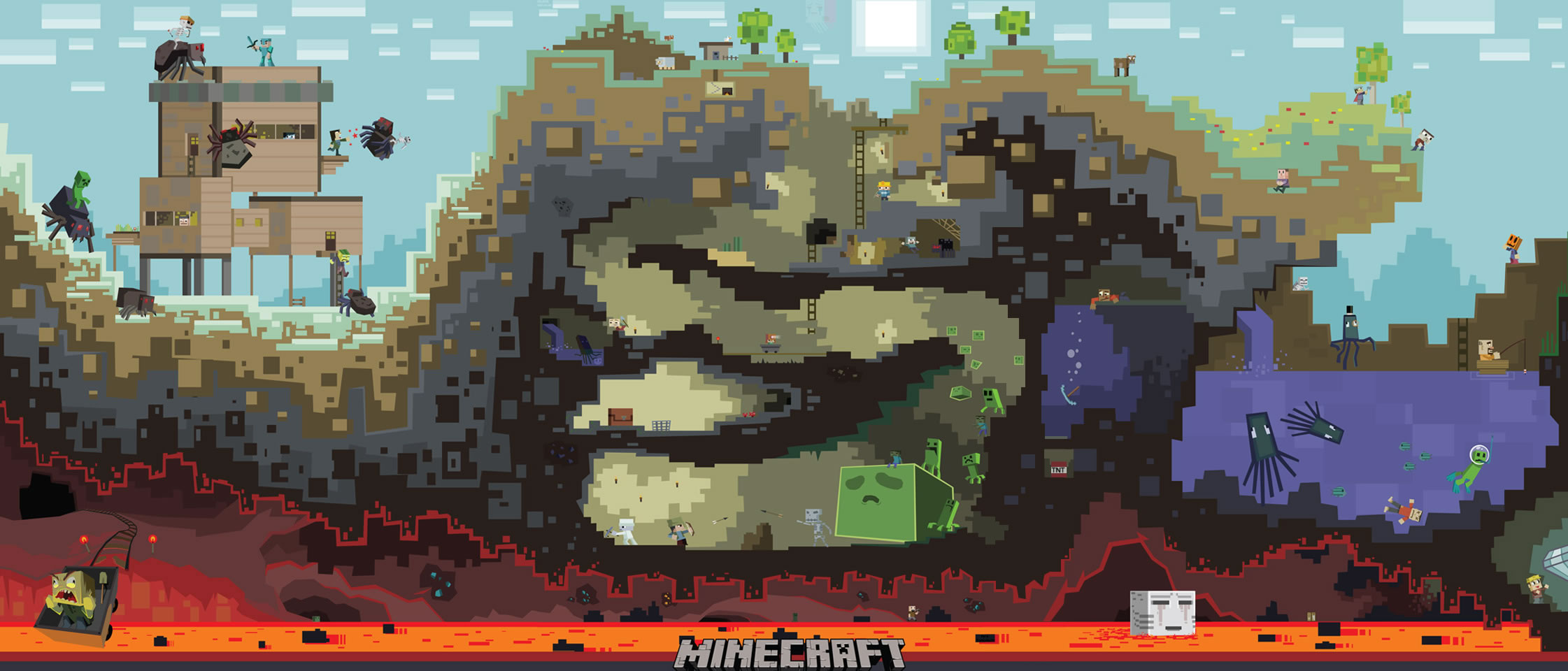 Everybody Likes Minecraft Wallpaper Thinkminecraft De