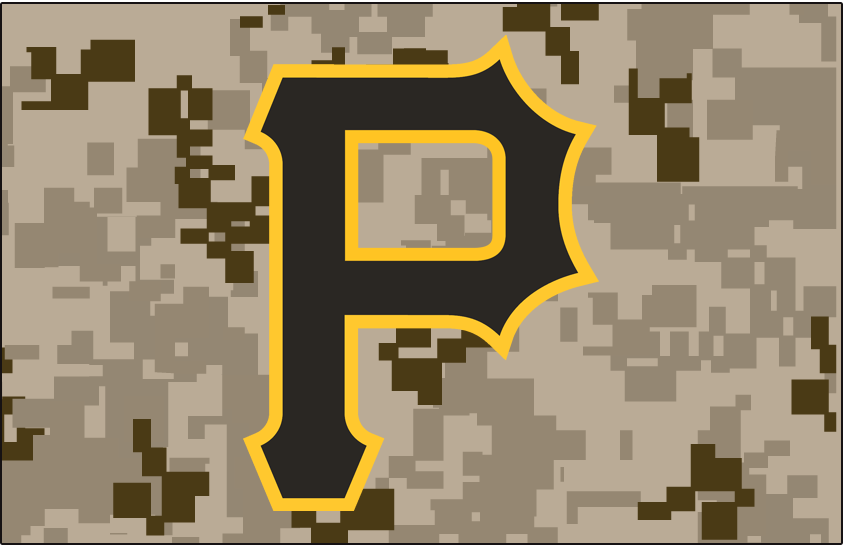 Pittsburgh Pirates Cap Logo