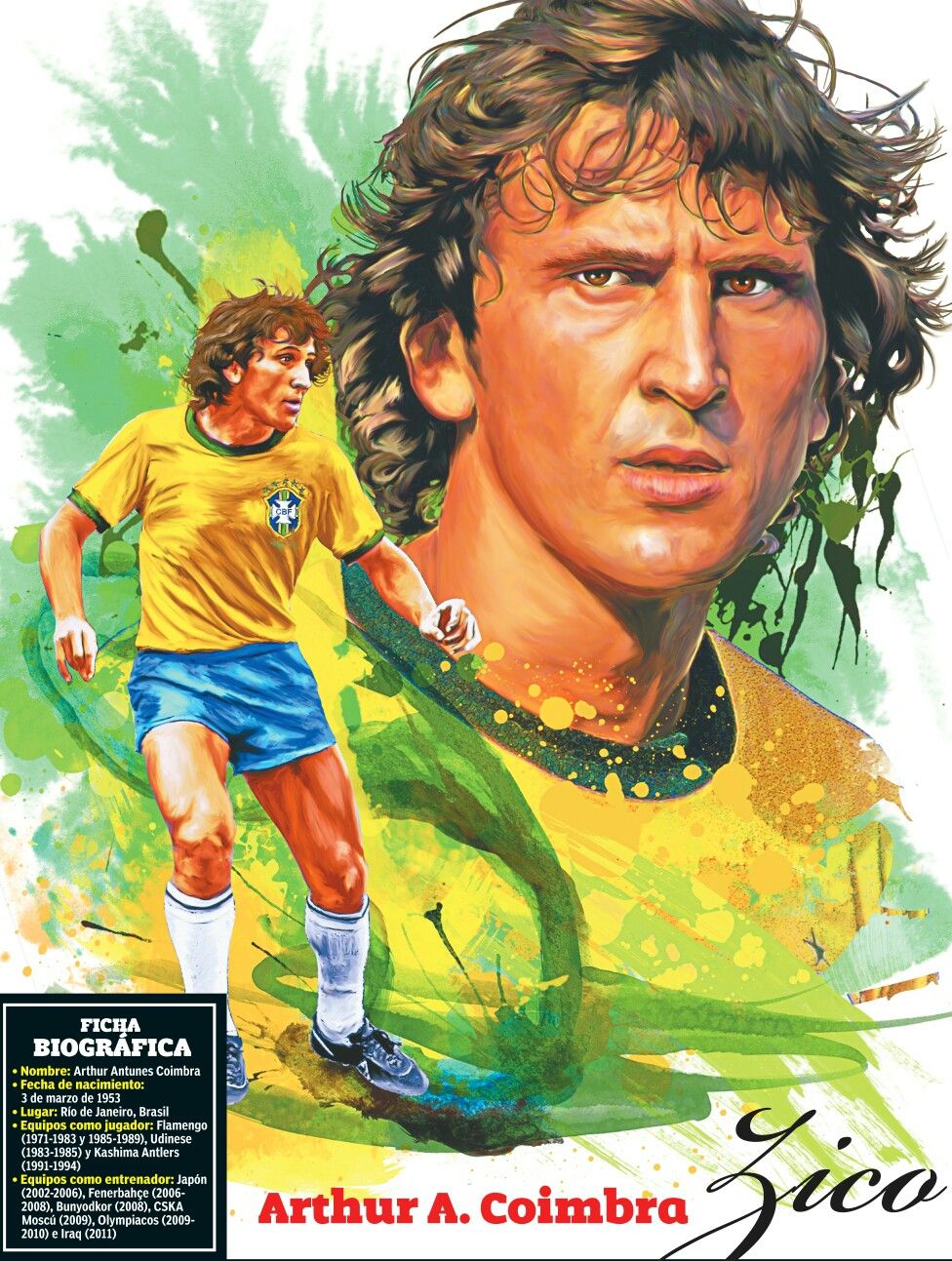 Zico of Brazil wallpaper Brazil football team Football art