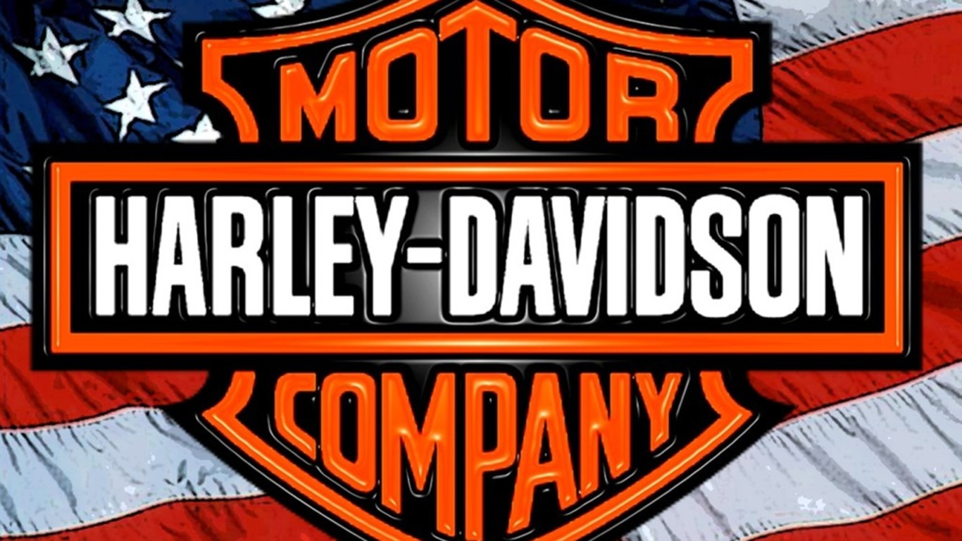 Harley Davidson Logo Flag HD Wallpaper Cool Image Tablet