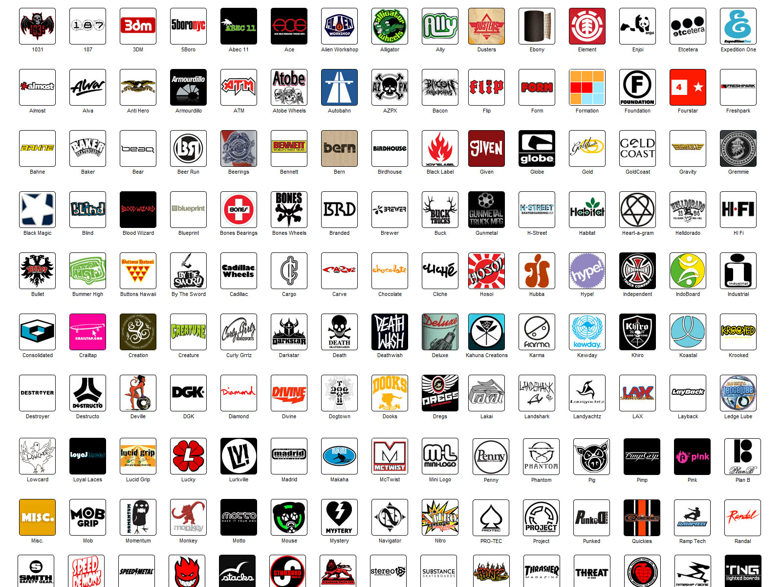 List of Logos of Brands Download HD Wallpapers