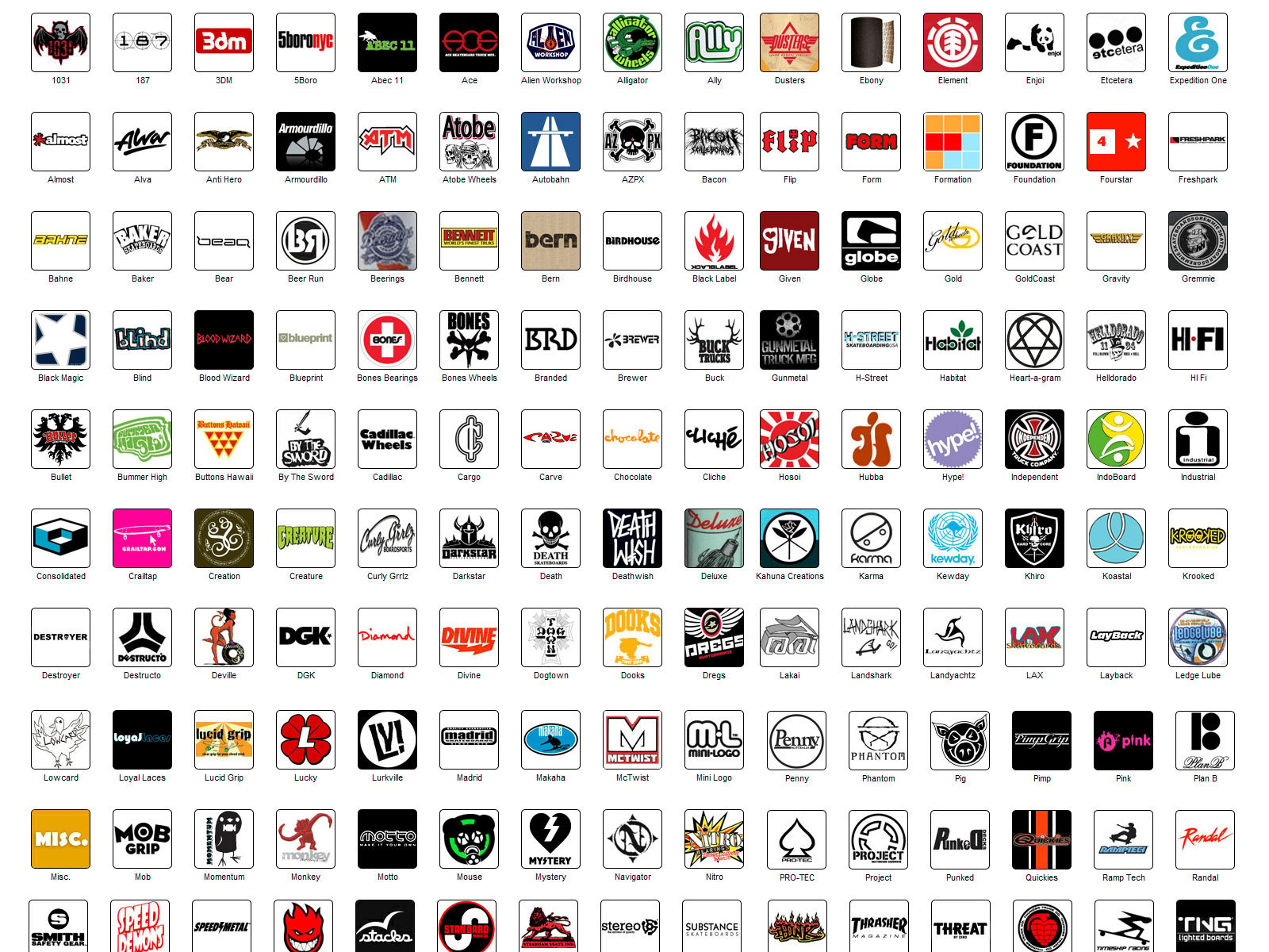 List Of Logos Brands HD Wallpaper