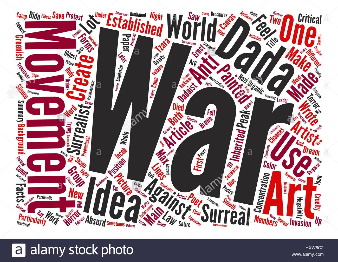 Dada As A Response To The Horrors Of War Word Cloud Concept Text