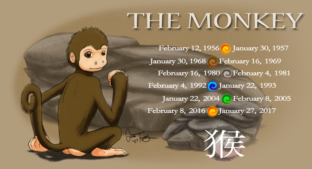 Year Of The Monkey By Blazetbw