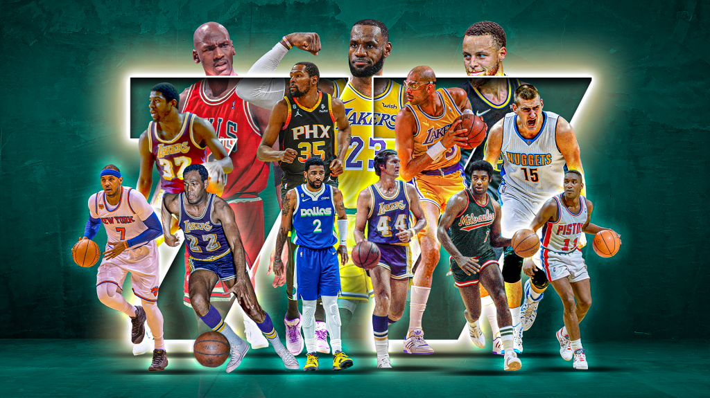 Greatest Players Ever In Nba History The Hoopshype List