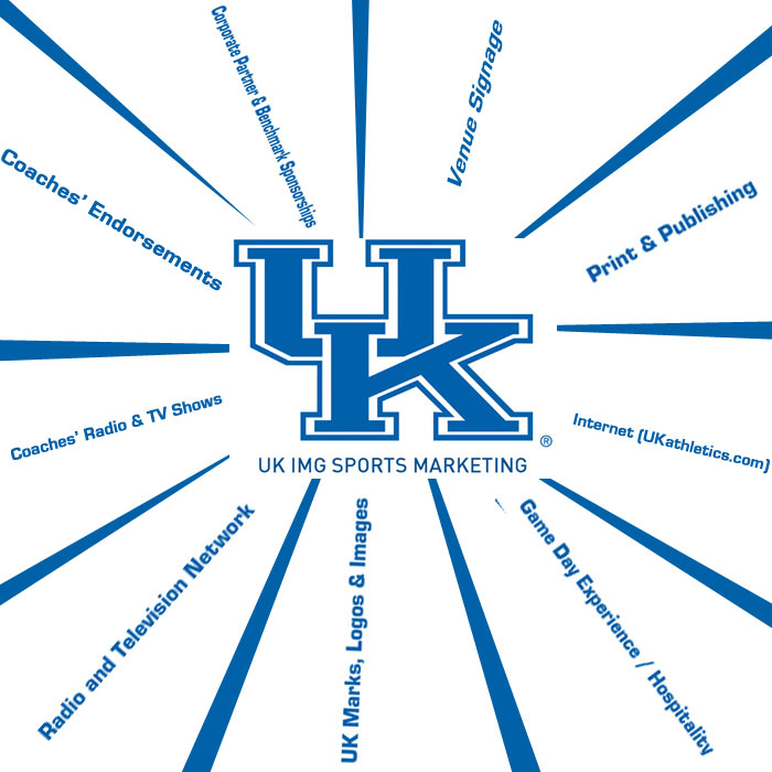 Free download We manage the following University of Kentucky assets