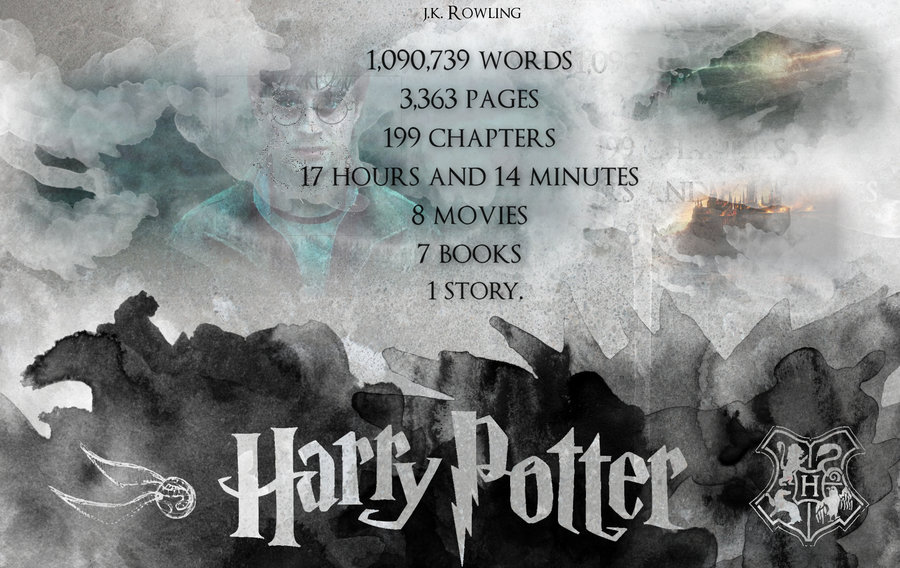 Quotes From Harry Potter Wallpaper