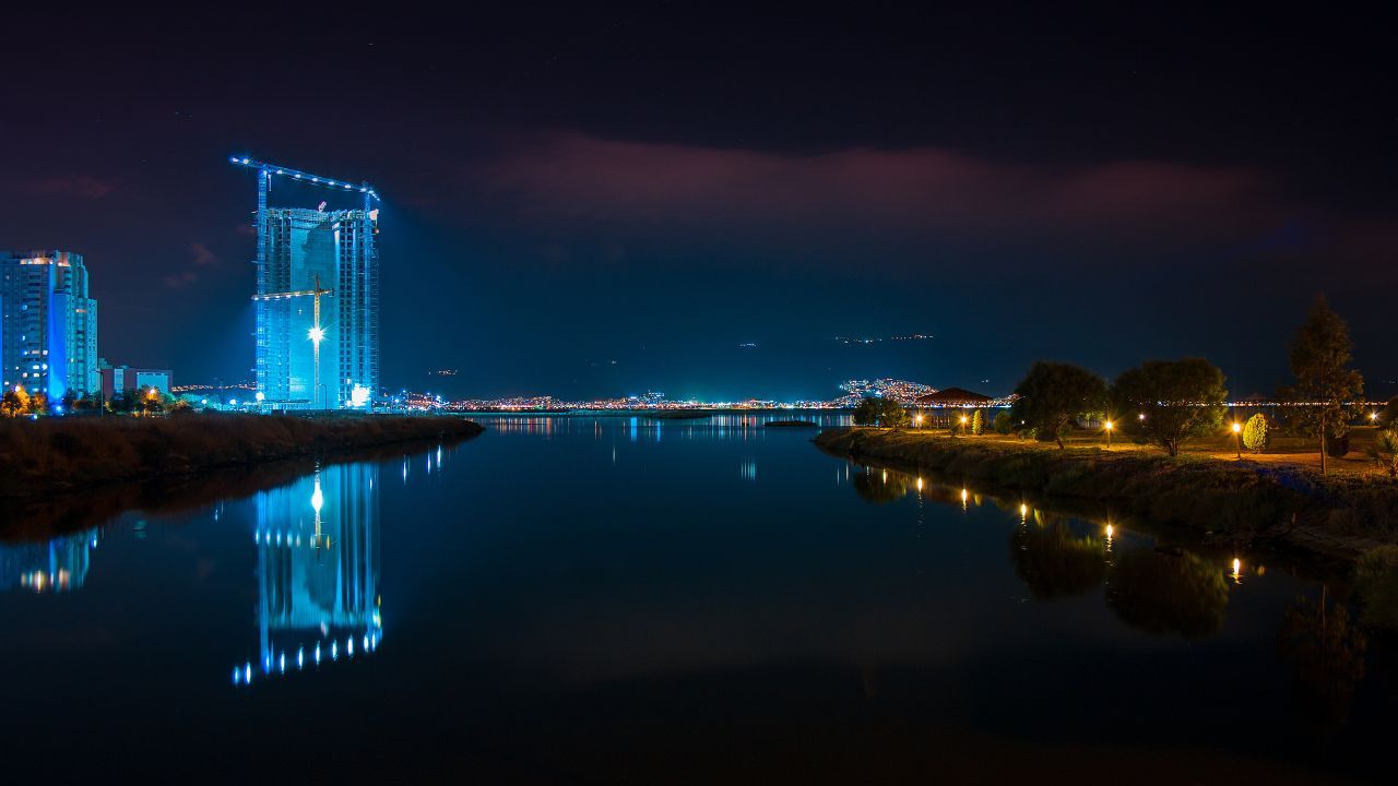 Izmir Wallpaper Top Background