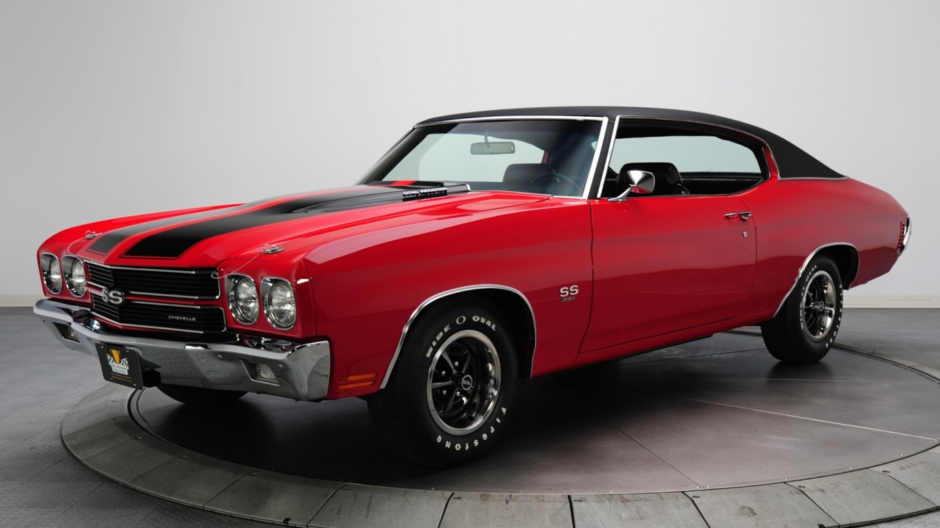  Red Car Car Vehicle Muscle Car Chevrolet Chevrolet Chevelle Wallpaper