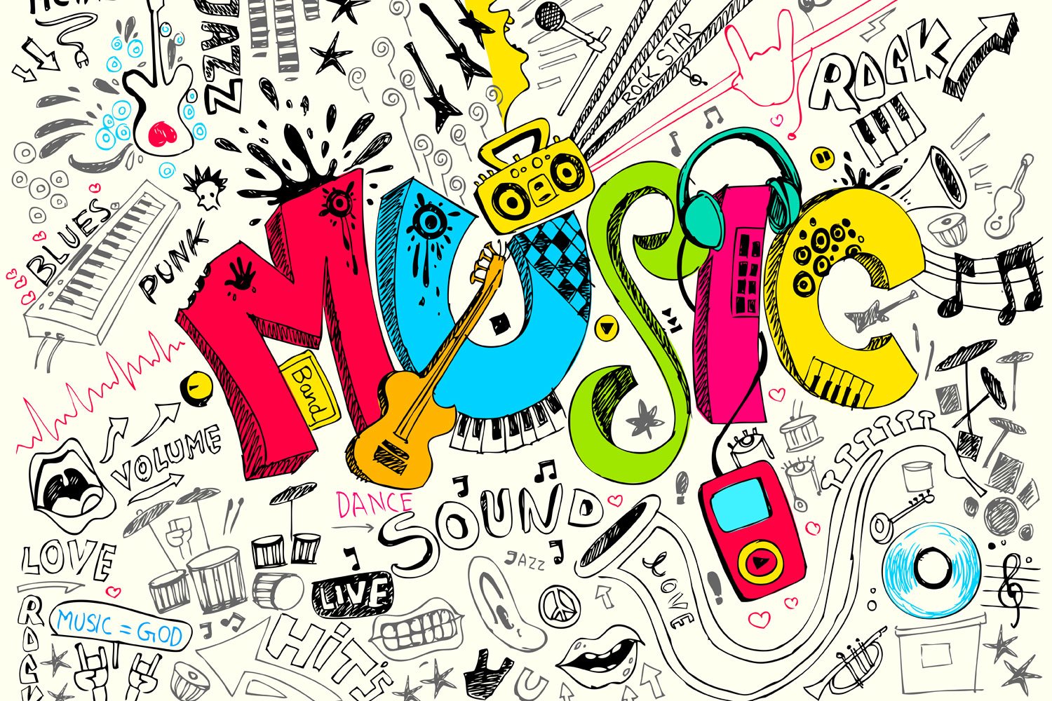 Music Abstract Wallpaper