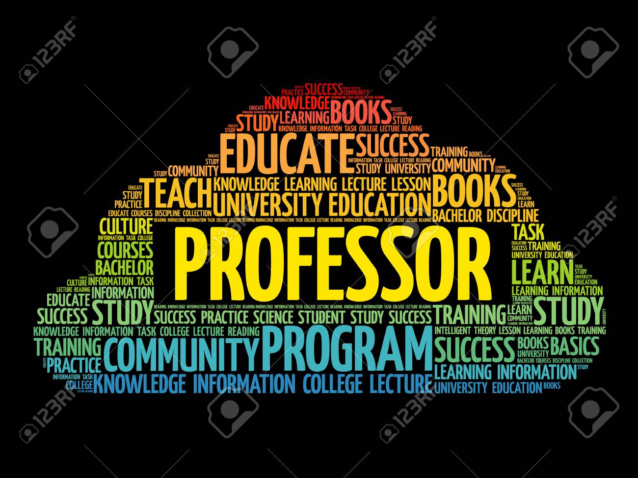 Professor Word Cloud Collage Education Concept Background Royalty