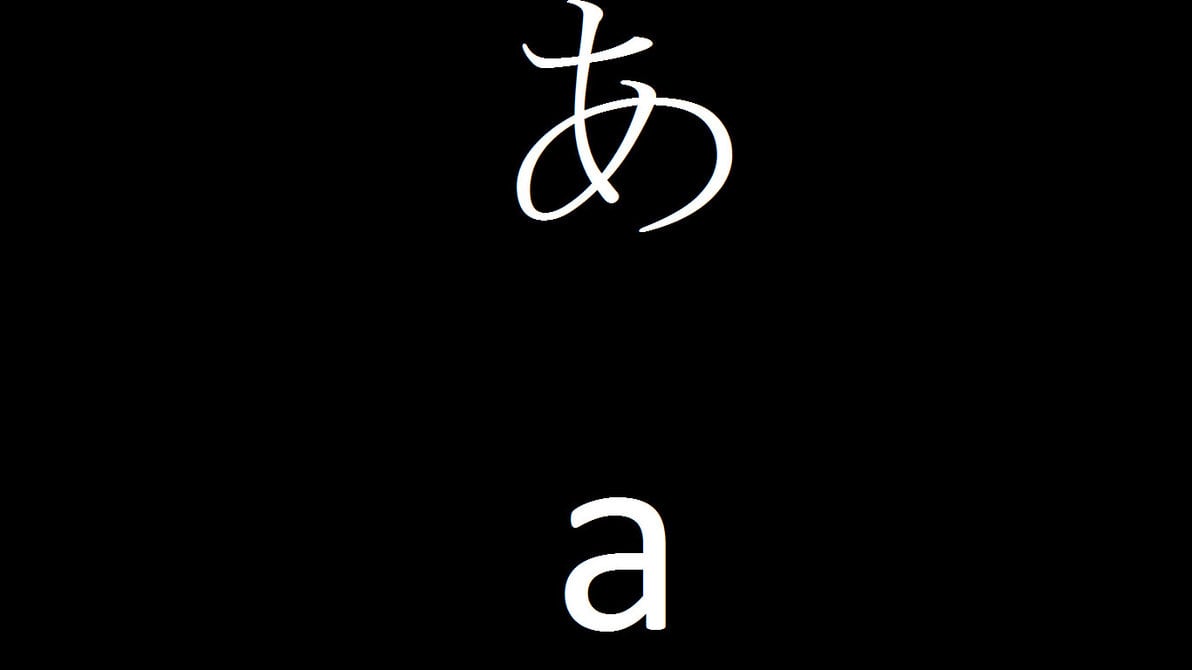 Alphabet Wallpaper Jap alphabet w 1192x670