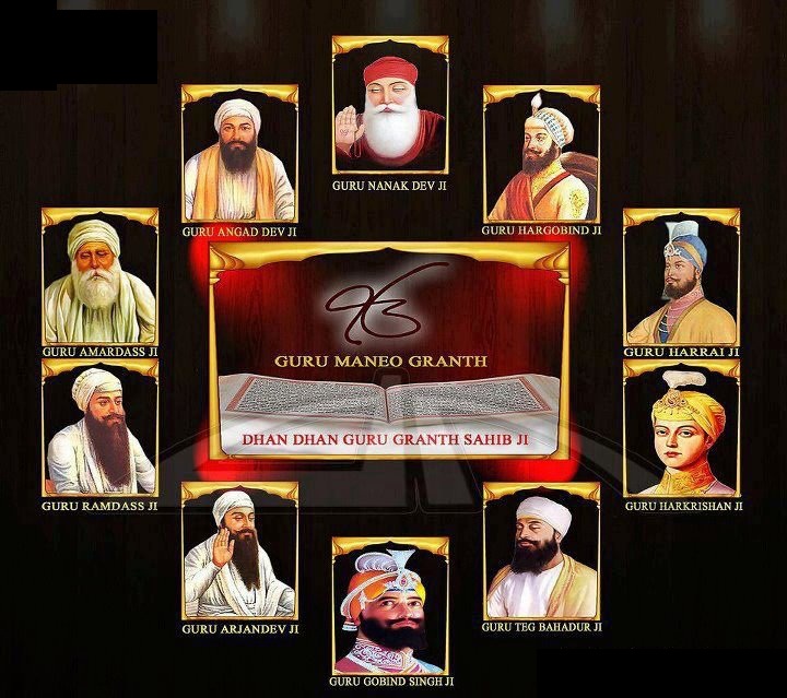 Name of Ten Gurus of Sikhs Das Guru Wallpaper Wallpapers Fever