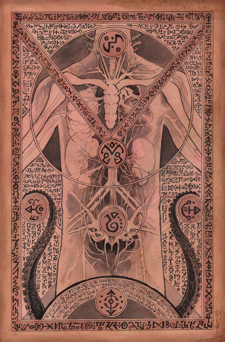 Necronomicon Wallpaper Top Background