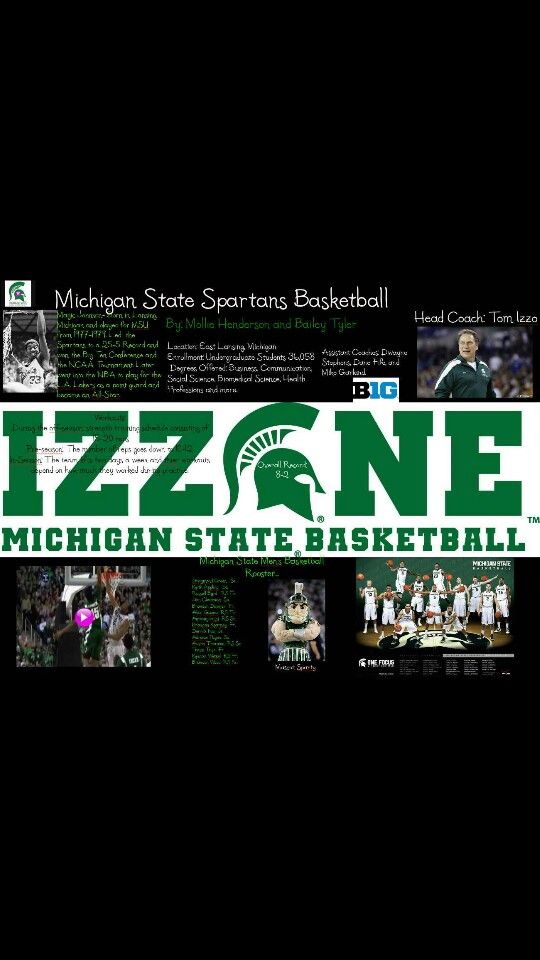 Izzone Michigan State Spartans Basketball