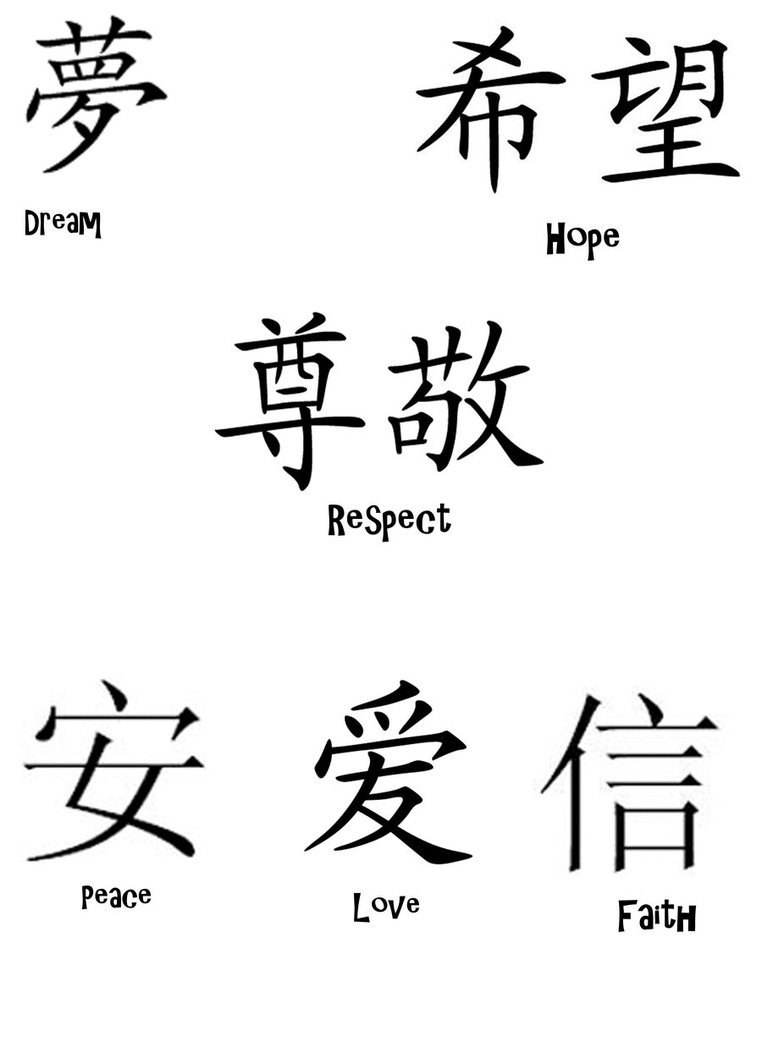 China Symbols Wallpaper Chinese 762x1048