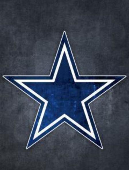 Dallas Cowboys Grungy Wallpaper for Phones and Tablets