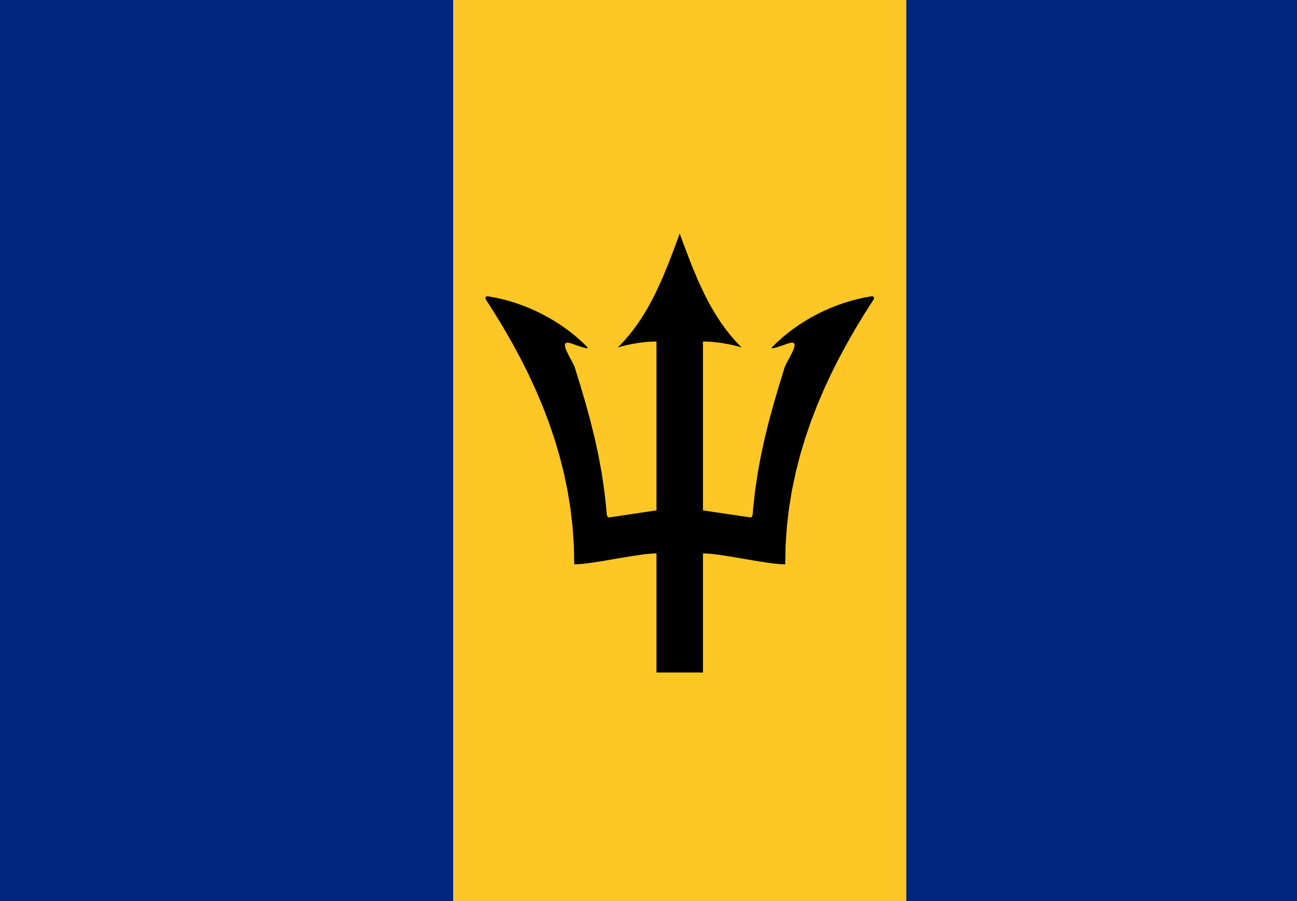 Barbados Flag Pictures Country Profile