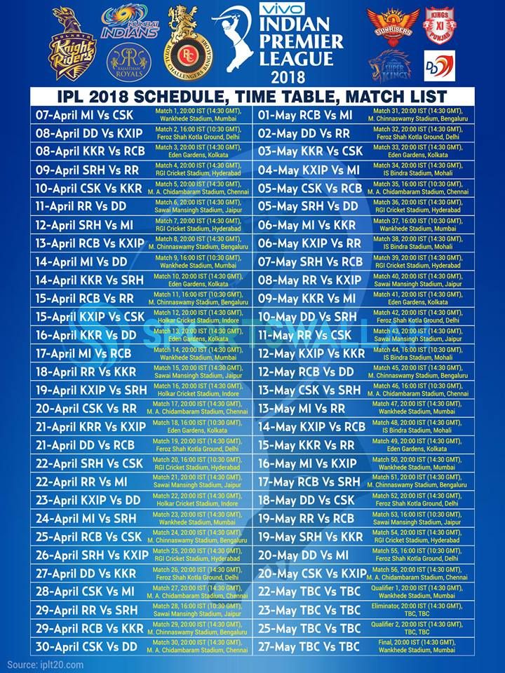 Ipl Match Schedule Image HDtv List
